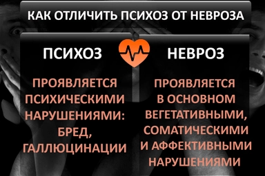 Лечение психоза в Надежде